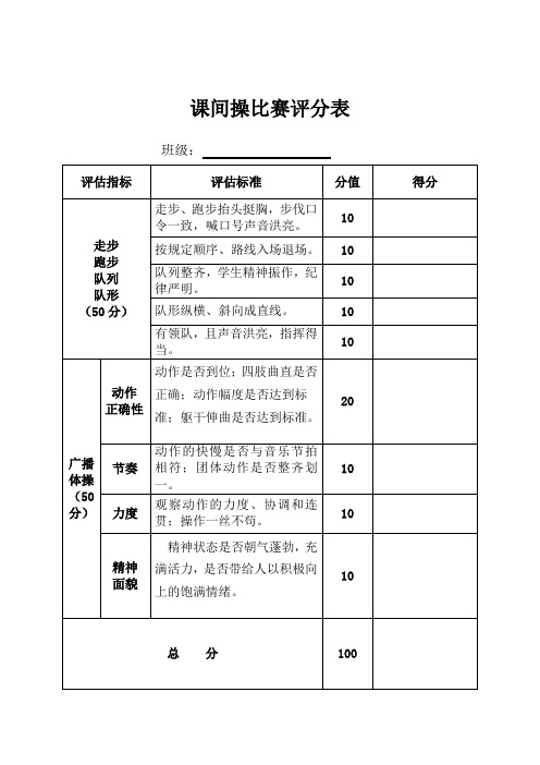 体操比赛评分表
