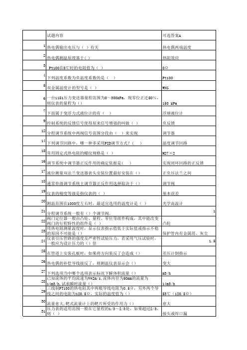 仪表专业知识题库