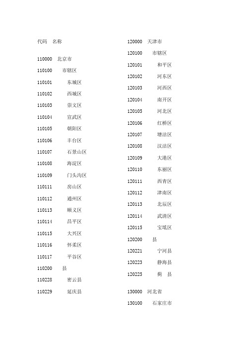 县及县以上行政区划代码47626