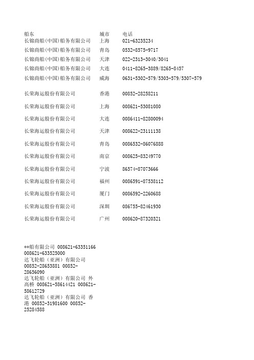 各大船公司各地办事处联系方式