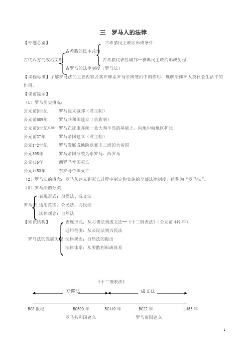 人教版高一历史全册学案：三、罗马人的法律(含解析)