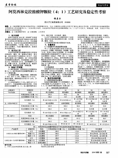 阿莫西林克拉维酸钾颗粒(4：1)工艺研究及稳定性考察