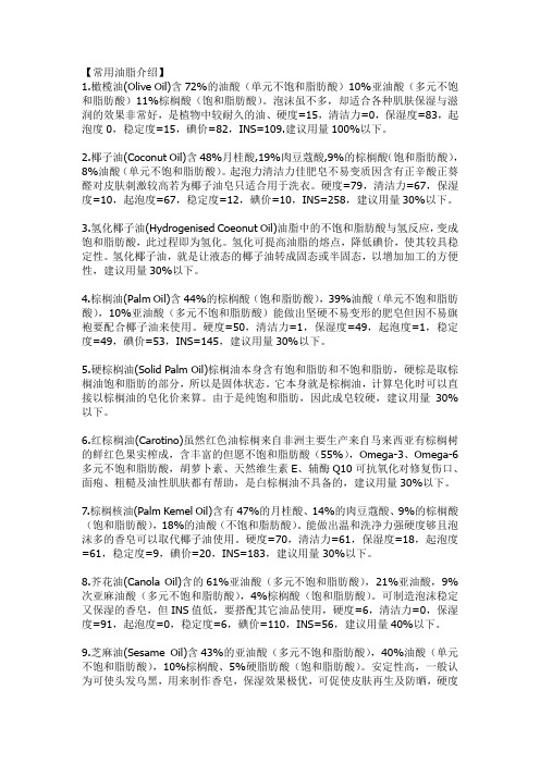 油脂类