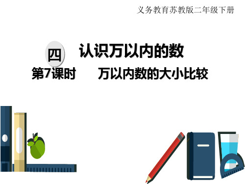 苏教版二年级下册数学课件：四、认识万以内的数第7课时  万以内数的大小比较(共17张PPT)