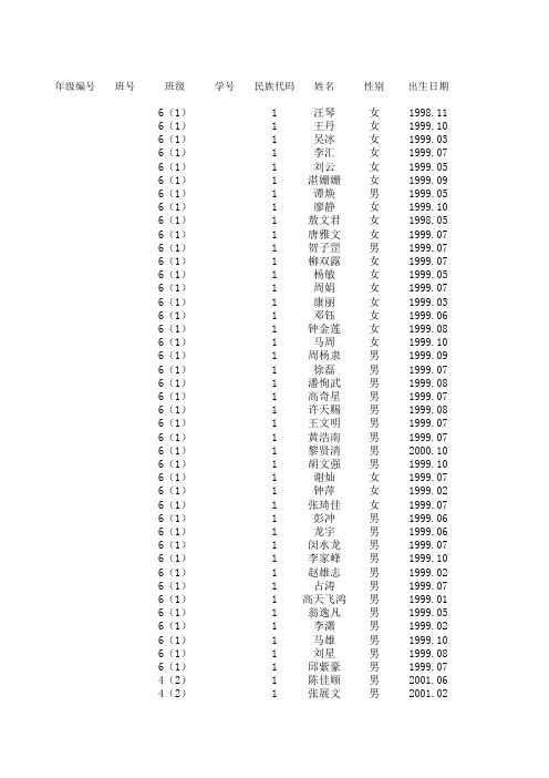 永济小学  五1、四2、六1体质健康检测