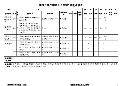 模房压铸工模省模修模组长KPI绩效考核表