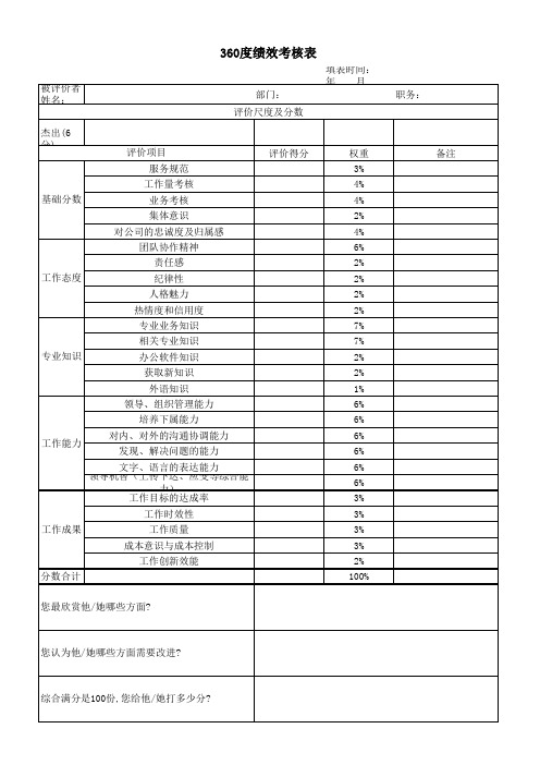 360绩效考核表