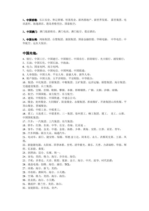 2010影响世界的中国力量品牌500强排行榜全名单公布