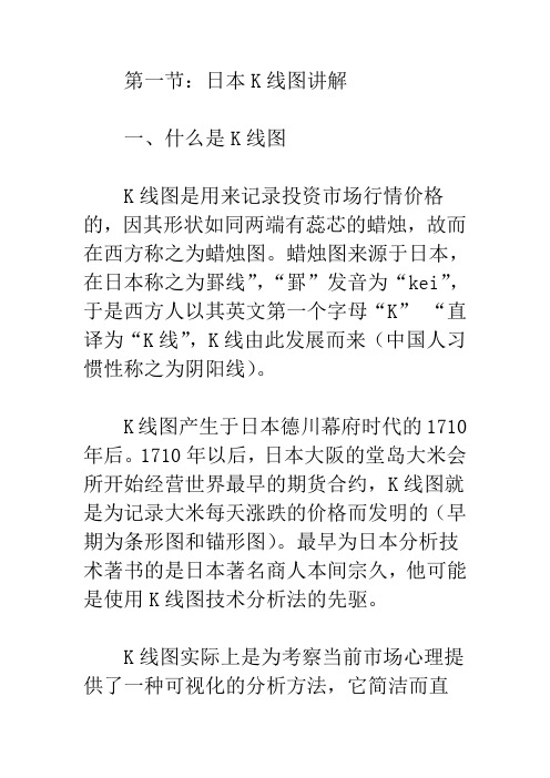 K线图讲解(一)