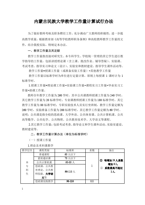 内蒙古民族大学教学工作量计算试行办法2015.1