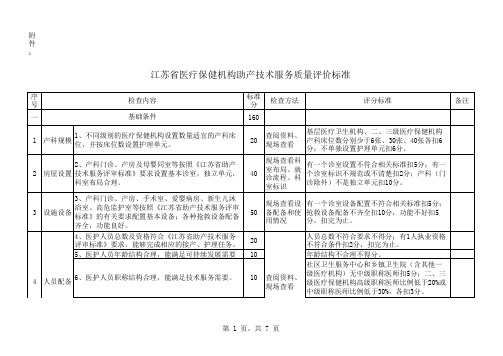 助产技术服务标准