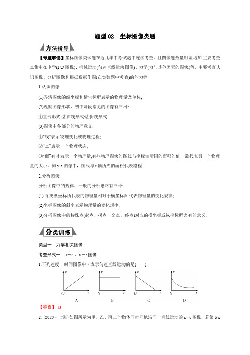 2021年中考物理二轮复习题型专练 专题02  坐标图像类题(教师版含解析)
