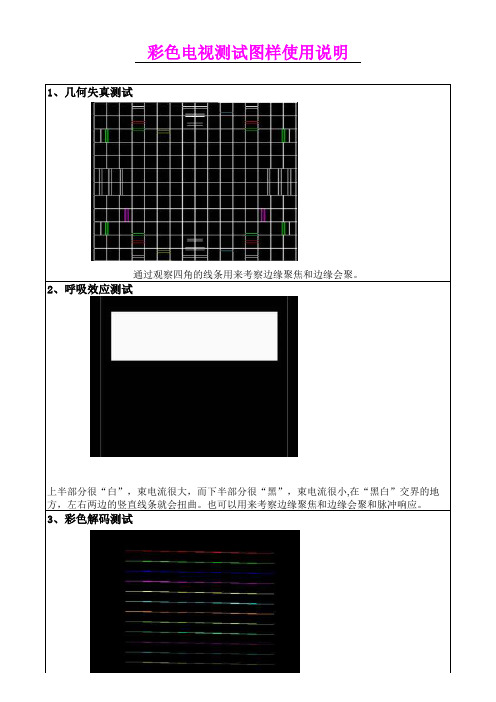 彩色电视机测试图样使用说明