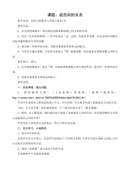 课题成员间的关系