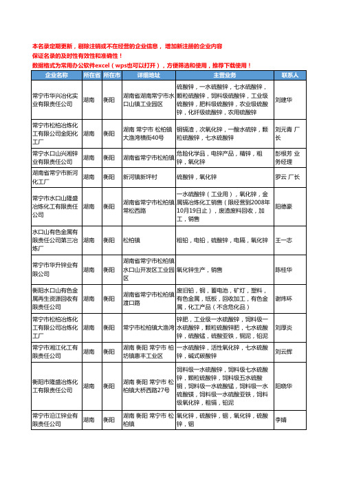 2020新版湖南省衡阳氧化锌工商企业公司名录名单黄页大全84家