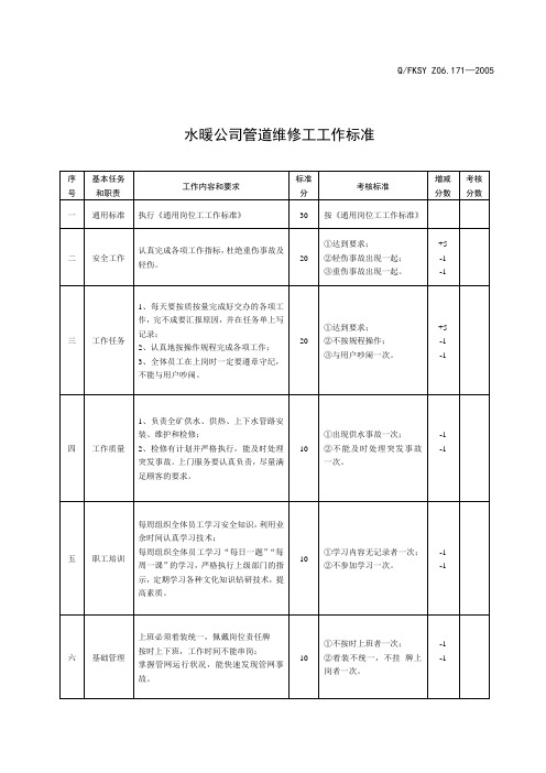 水暖公司管道维修工工作标准[1]