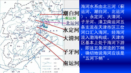 高三地理专题复习河流专题课件(28张)