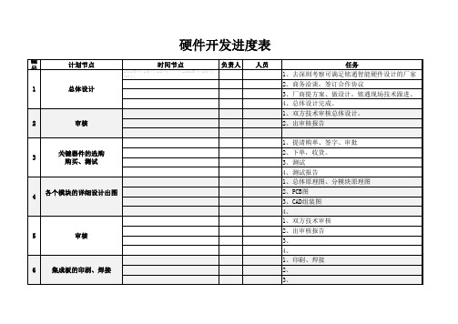 硬件设计_进度表