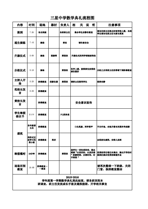 三星中学散学典礼流程图示(1)