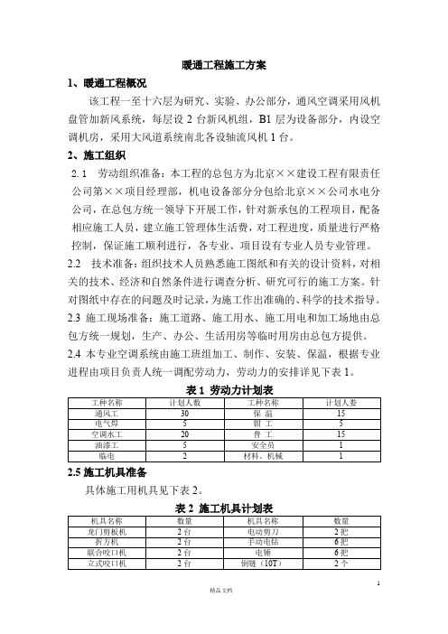 办公楼暖通工程施工组织设计方案