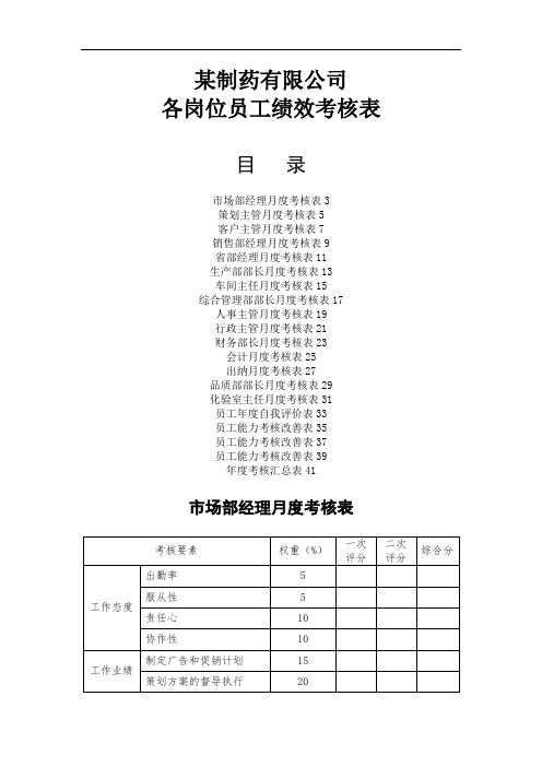 制药公司各岗位员工绩效考核表