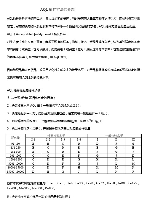 aql 抽 样 方 法 的 介 绍