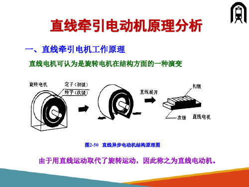 城轨车辆直线牵引电动机原理和案例分析