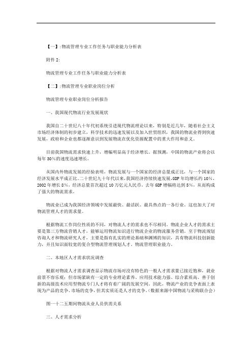物流管理职业能力