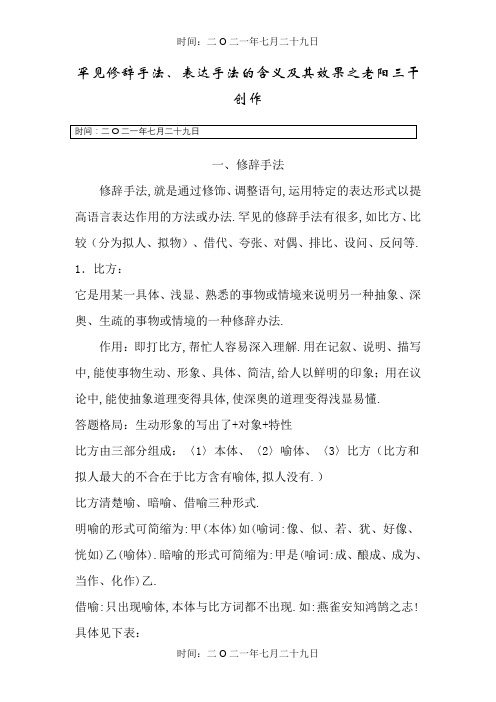 高考常见修辞手法及表达手法的效果