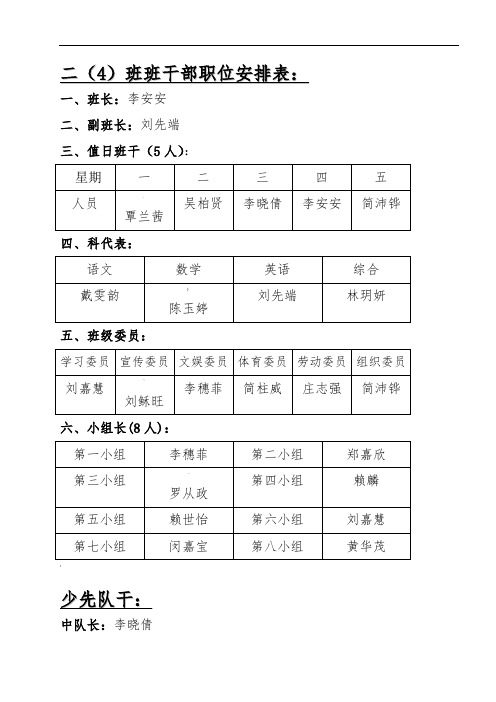二(4)班班干部职位安排表