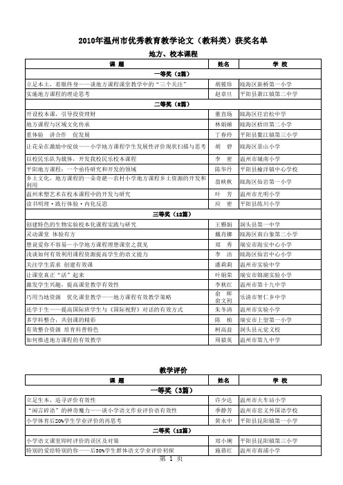 2010年各县(市、区)论文评比最终稿xls