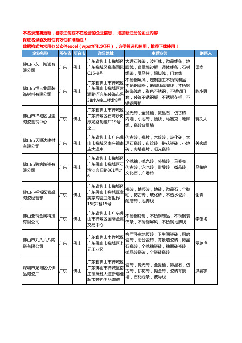 2020新版广东省地脚线工商企业公司名录名单黄页大全215家