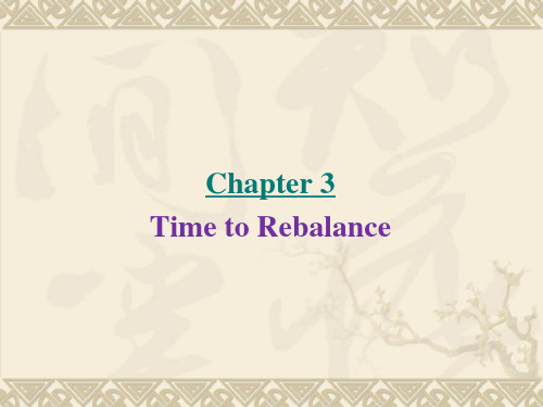 高级商务英语阅读Chapter 3