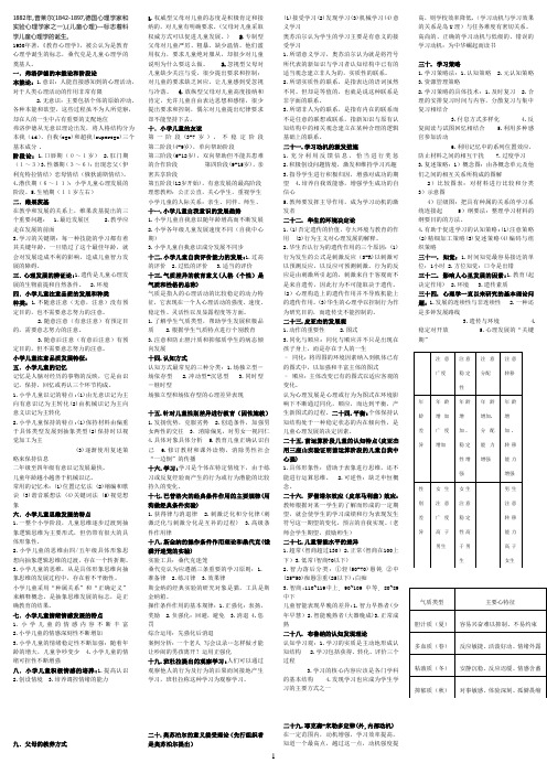 教育心理学复习资料 - 副本 3