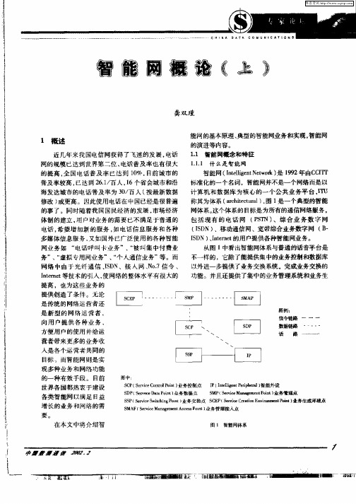 智能网概论(上)