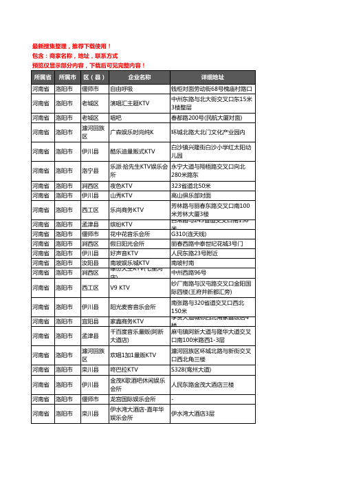 新版河南省洛阳市KTV企业公司商家户名录单联系方式地址大全268家