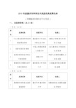 度重庆市科学技术奖励拟奖成果名单