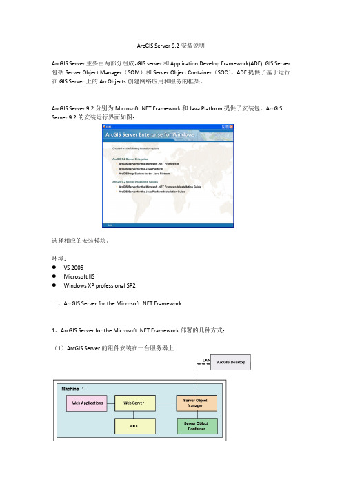 ArcGIS Server安装