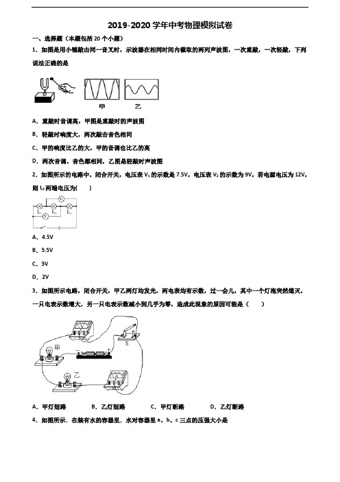 (3份试卷汇总)2019-2020学年合肥市中考物理质量检测试题