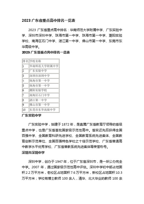 2023广东省重点高中排名一览表