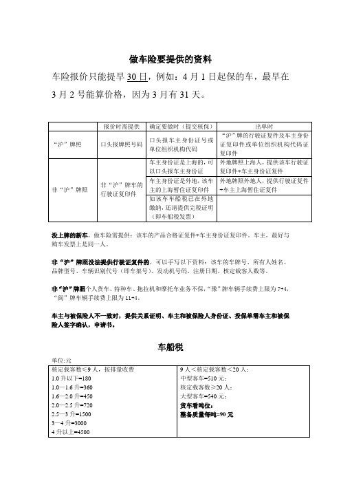 做车险要提供的资料