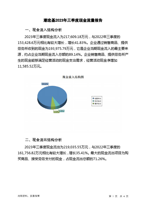 002345潮宏基2023年三季度现金流量报告