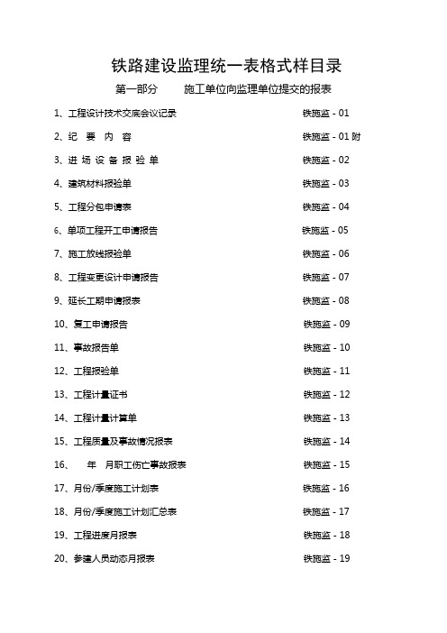 铁路监理表格第一部分