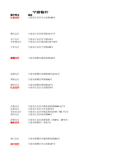 宁波银行网点及详细地址