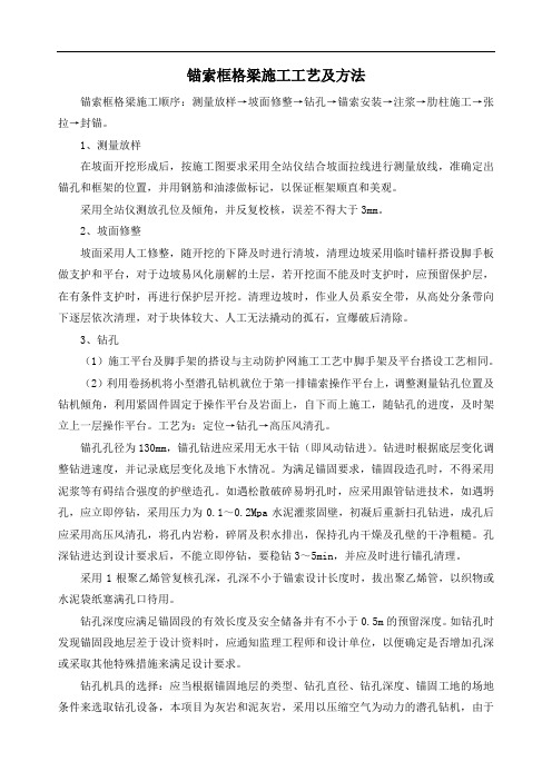 锚索框格梁施工工艺及方法