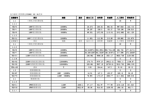 2002定额