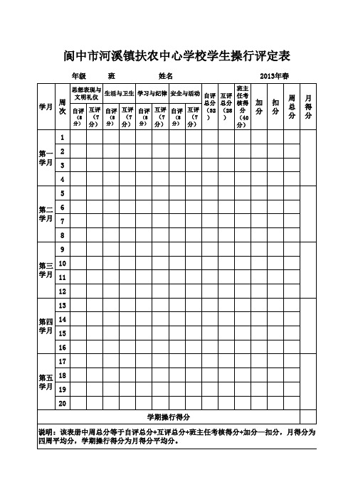 操行评定表