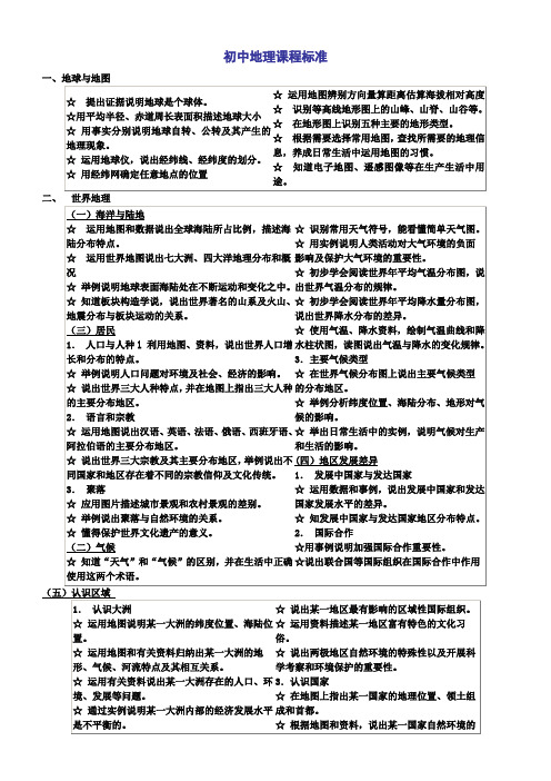 初中地理课程标准——内容标准