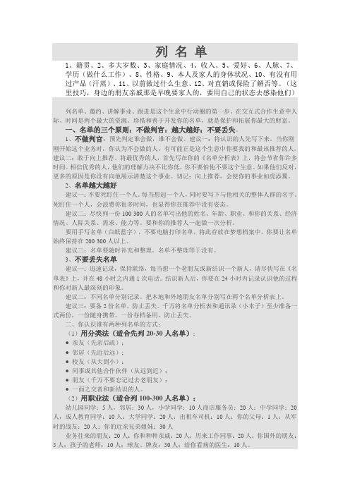 列 名 单