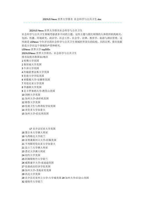 202XUS News世界大学排名 社会科学与公共卫生.doc